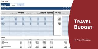 Free Realistic Travel Budget Template