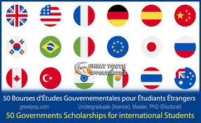 Countries with Most Scholarships offer to Foreign Students